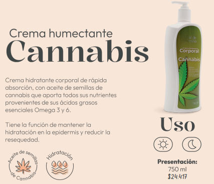 Crema Humectante de Canabis 750ml